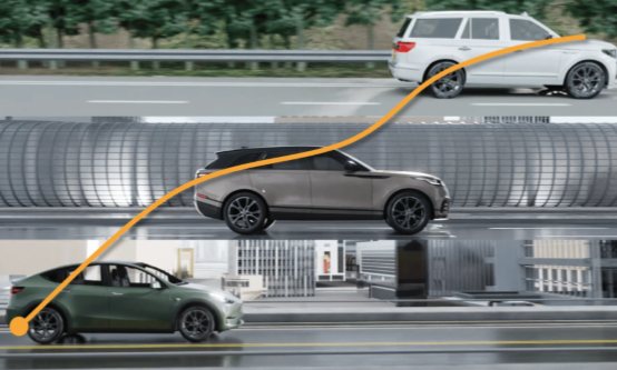 ภาพประกอบรถ SUV หลายขนาดบนถนนที่ใช้ยาง UltraContact UX7